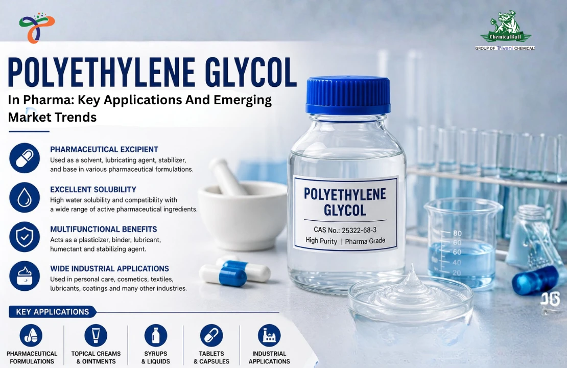 Polyethylene Glycol In Pharma: Key Applications And Emerging Market Trends