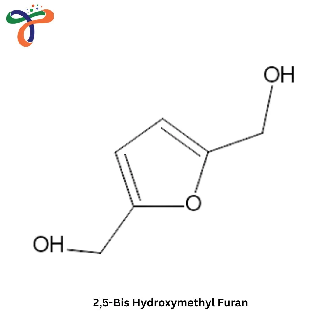 2,5-Bis Hydroxymethyl Furan