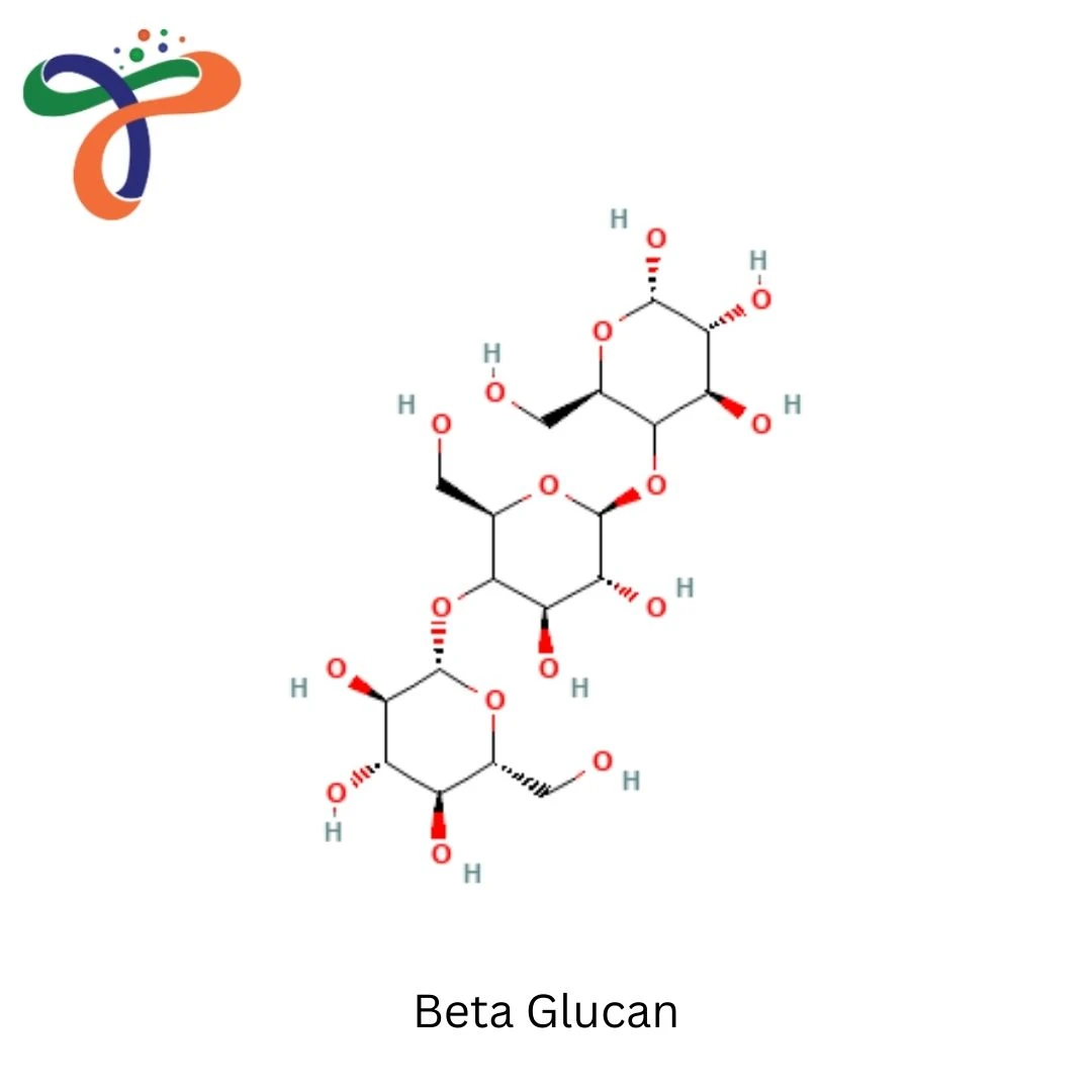 Beta Glucan