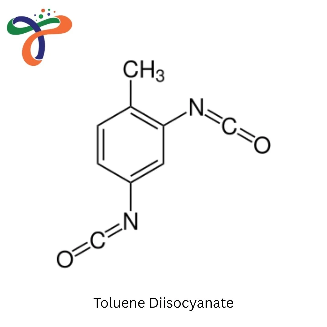 Toluene Diisocyanate