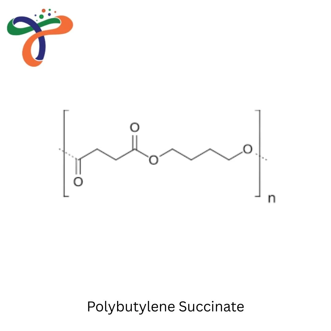 Polybutylene Succinate