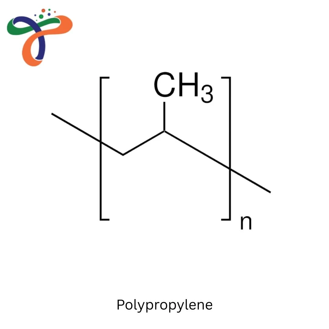 Polypropylene