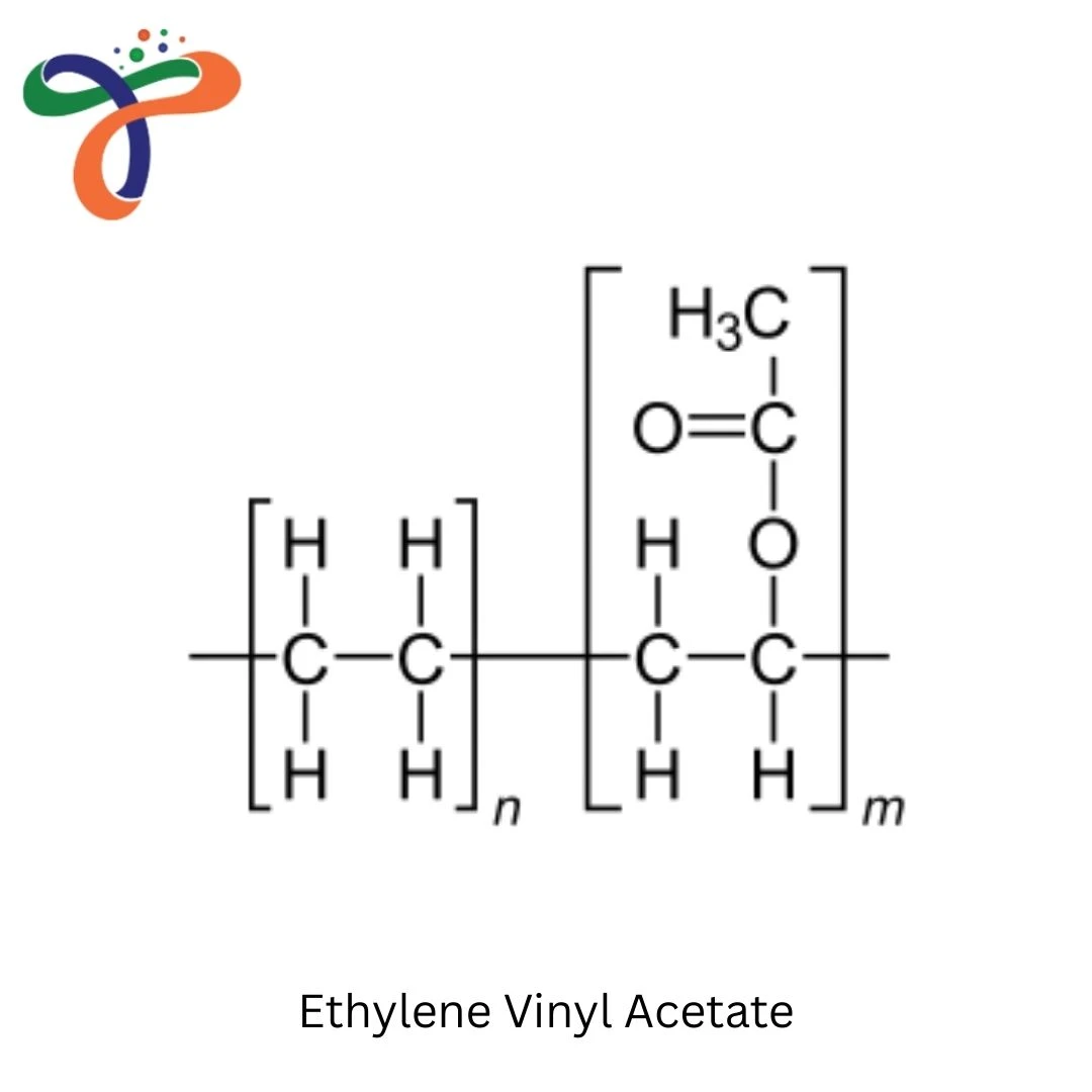 Ethylene Vinyl Acetate