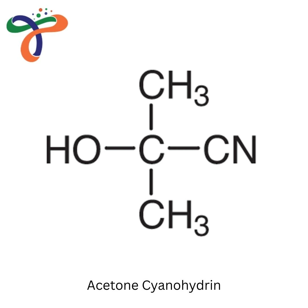 Acetone Cyanohydrin