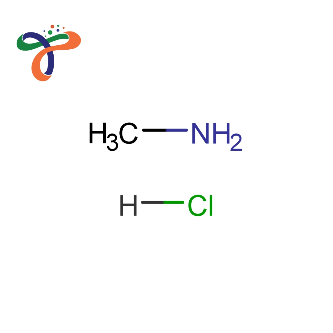Methylamine Hydrochloride