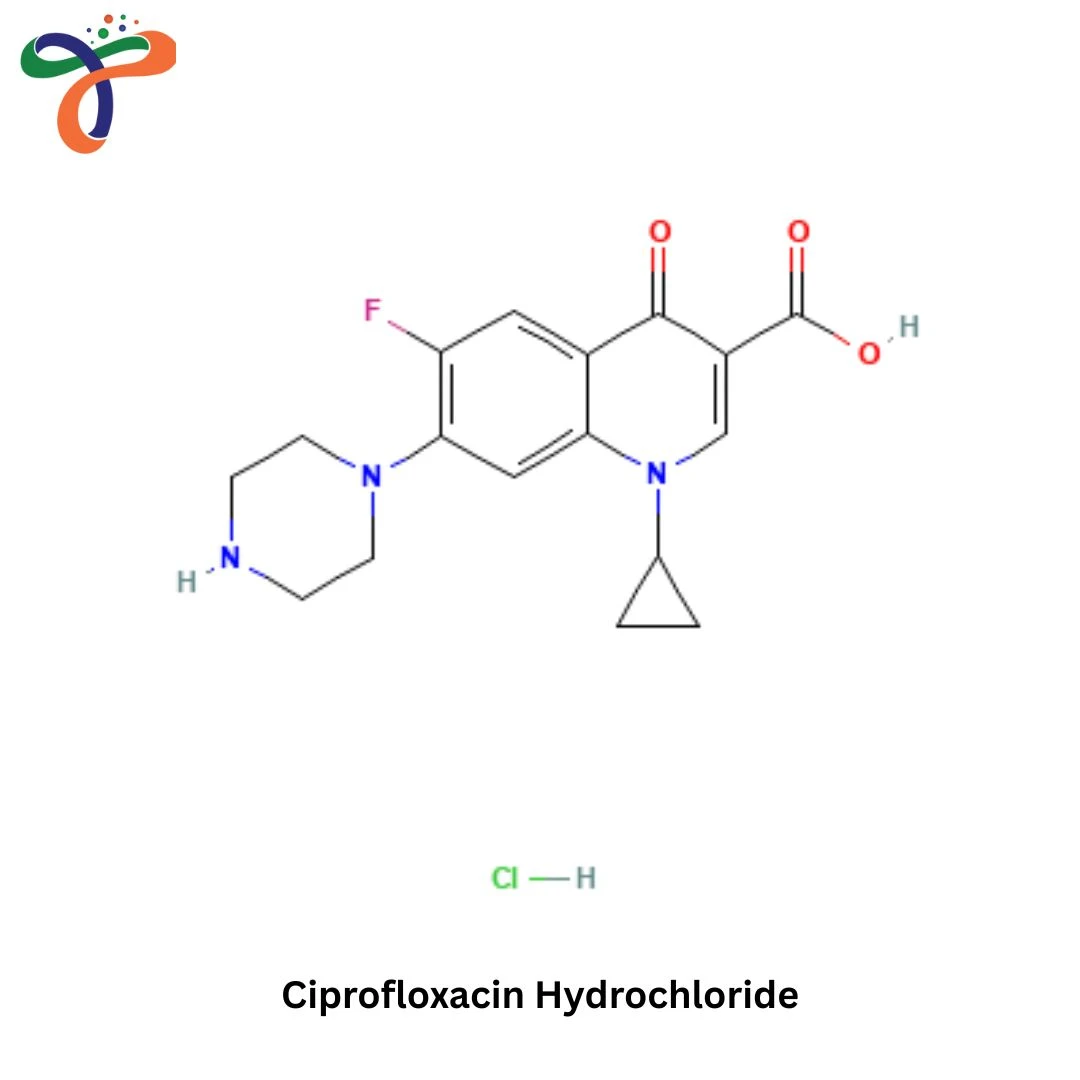 Ciprofloxacin Hydrochloride