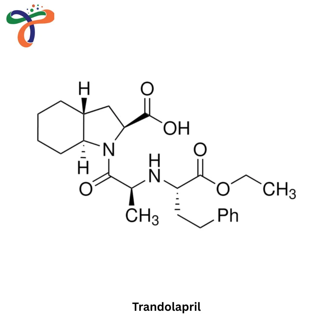 Trandolapril