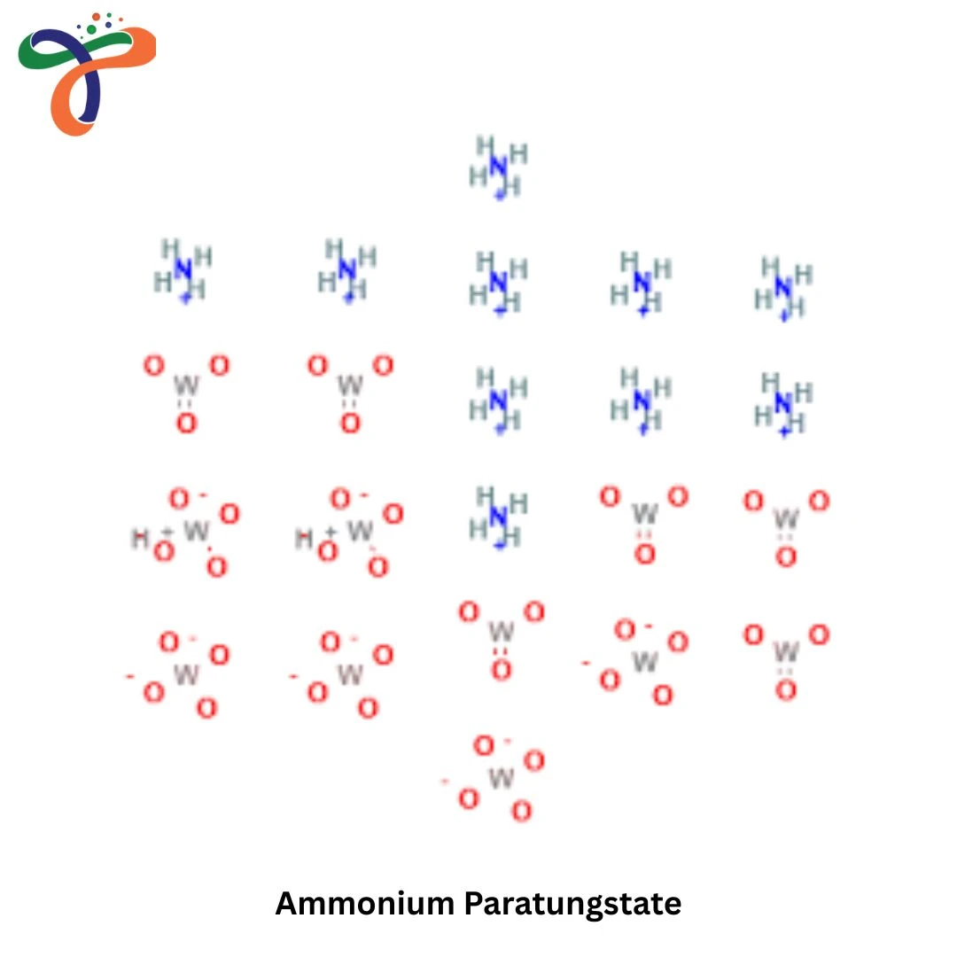 Ammonium Paratungstate