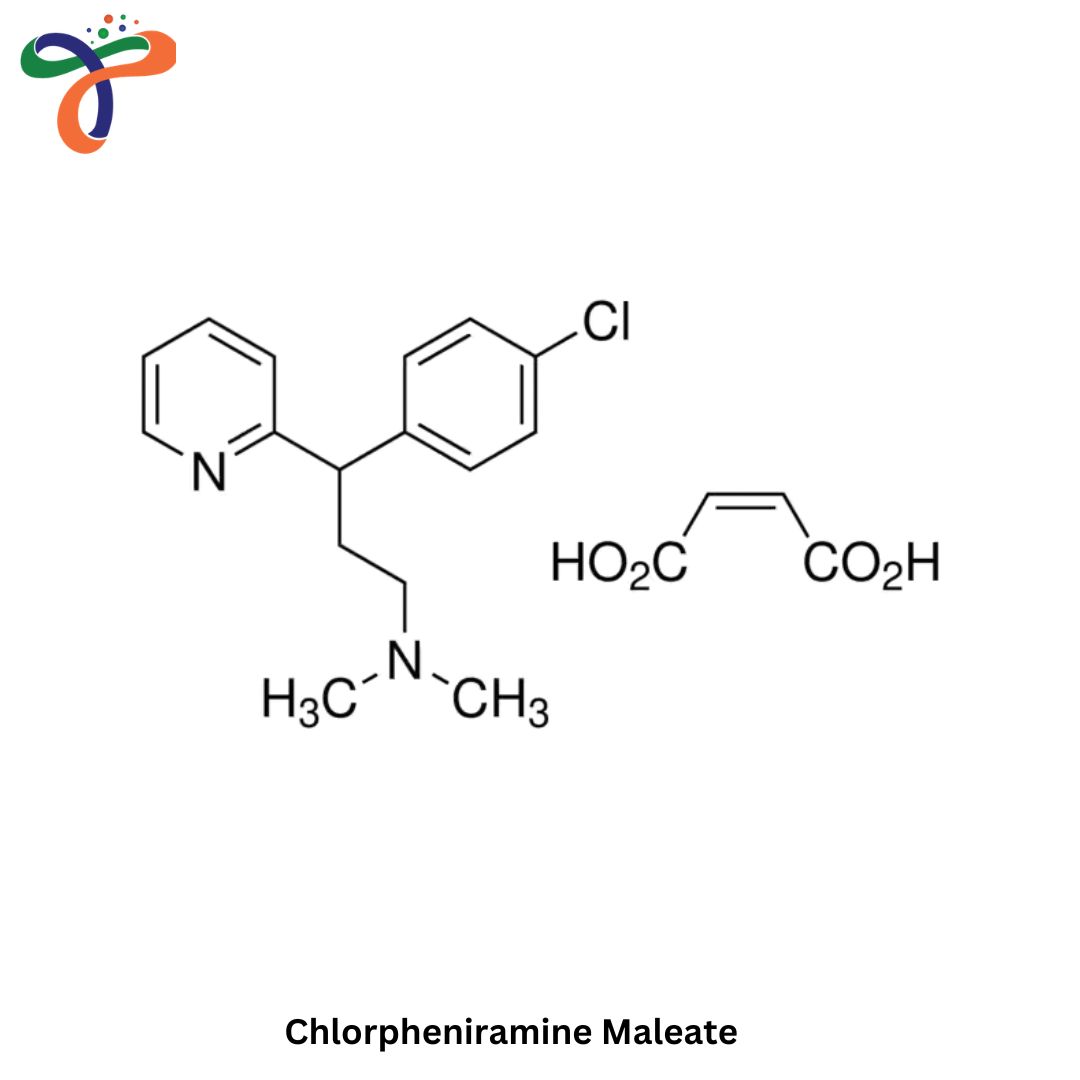 Chlorpheniramine Maleate