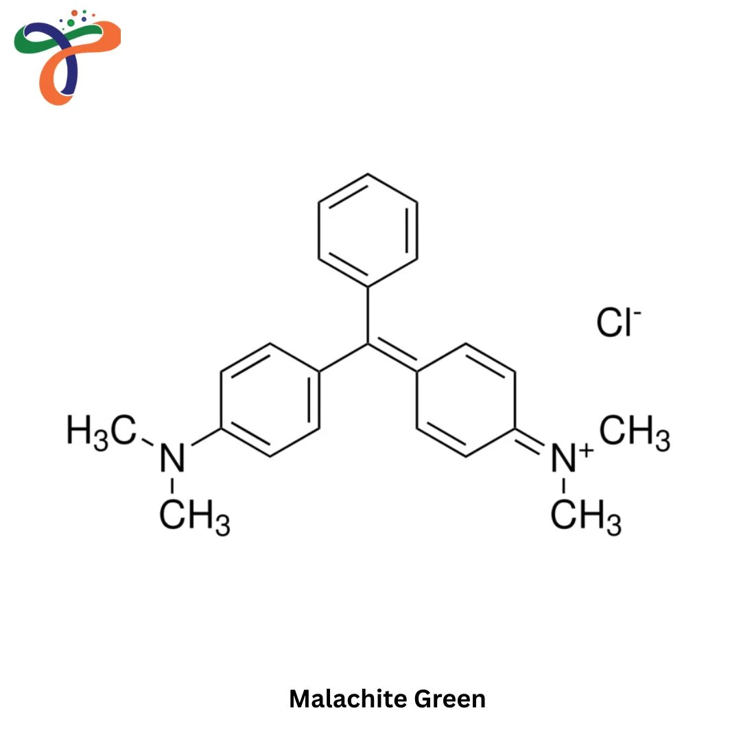 Malachite Green