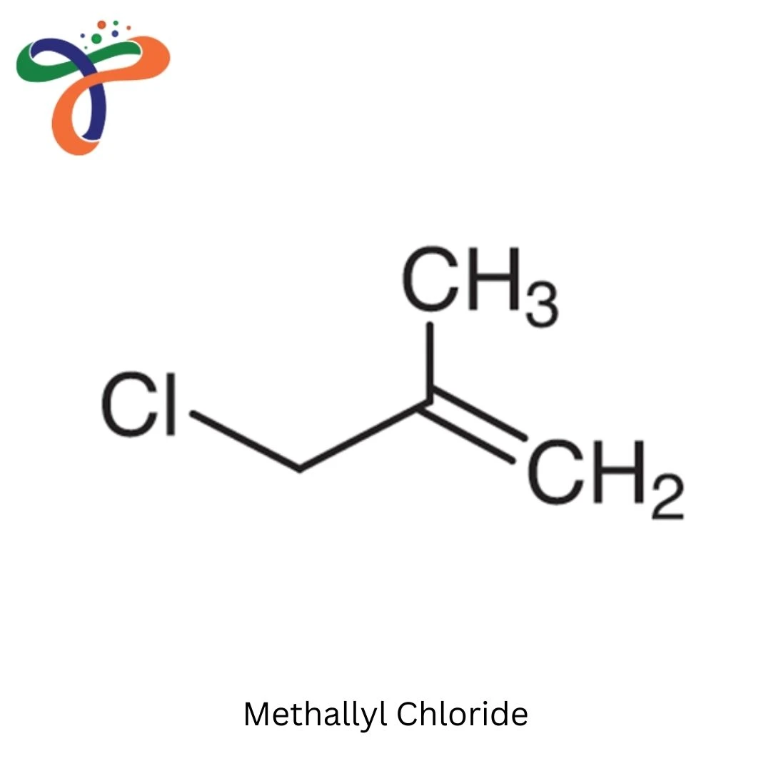 Methallyl Chloride