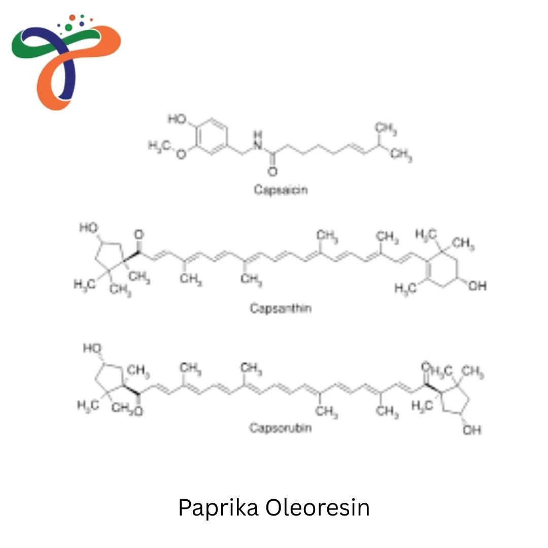 Paprika Oleoresin
